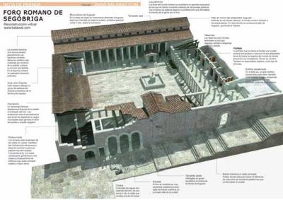 foro segobriga